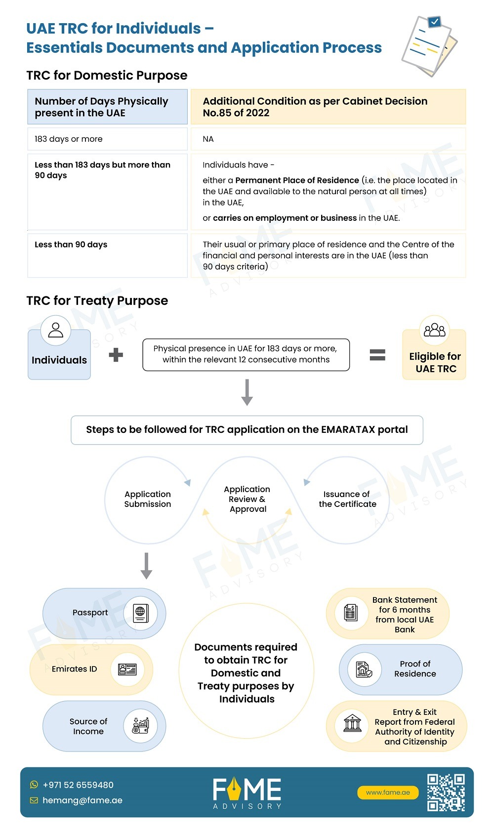 UAE TRC for Individuals