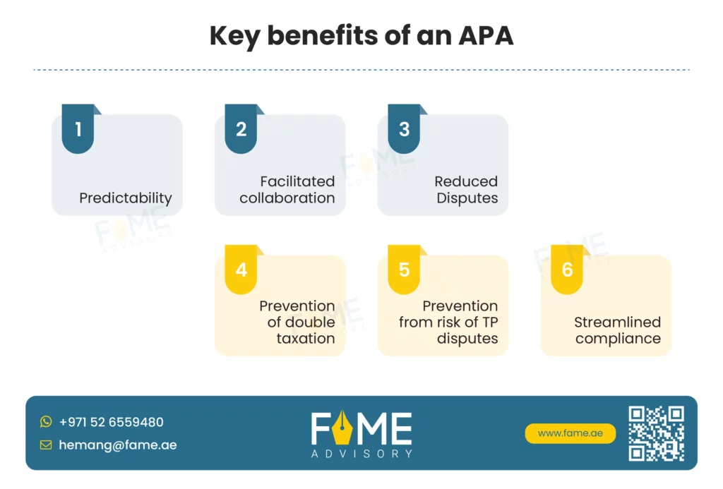 Key benefits of an APA